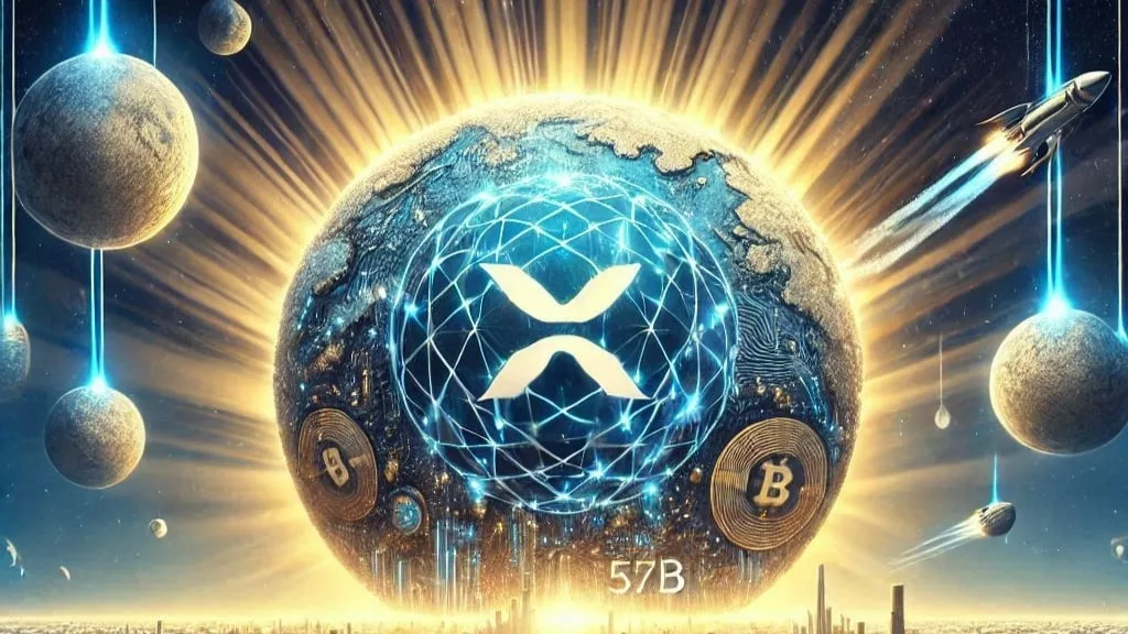 XRP Price