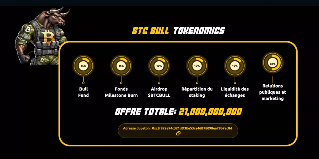 tokenemic de Bitcoin Bull $BTCBULL