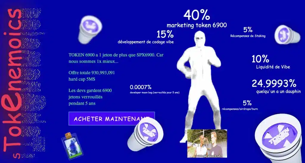 tokenomics-token6900