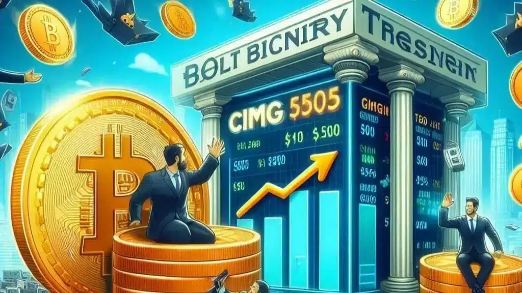 CIMG Adds 500 Bitcoin