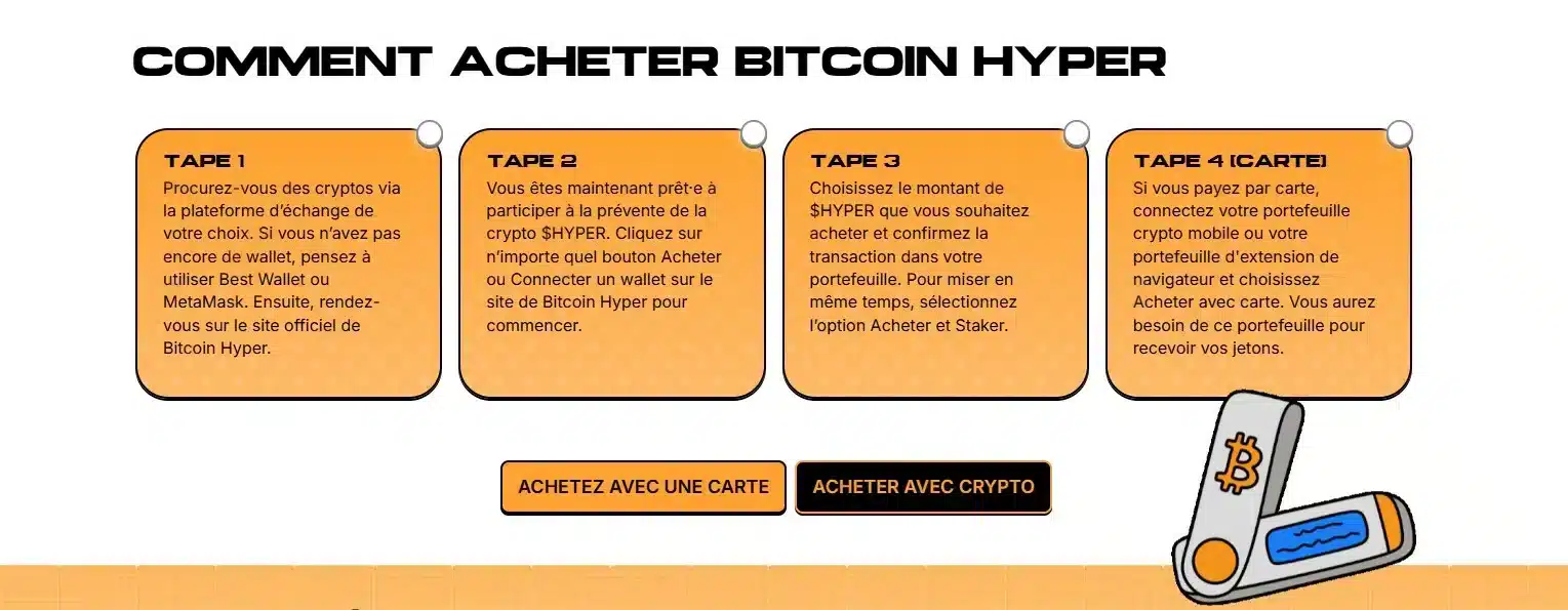 acheter Bitcoin hyper