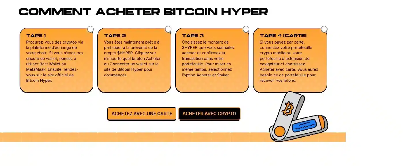 acheter du bitcoin hyper