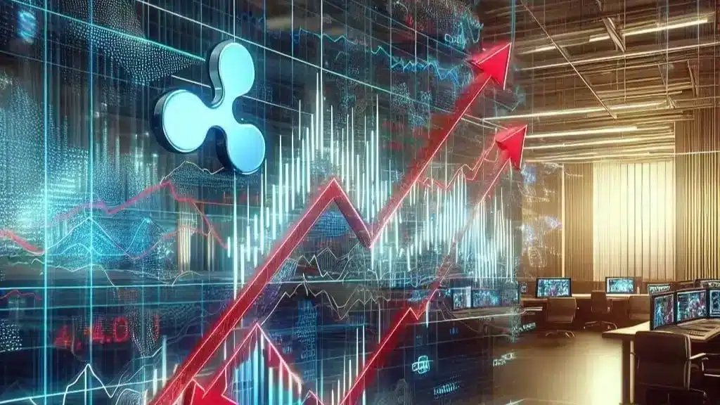 XRP downtrend