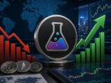 Daily crypto market movers featuring LAB