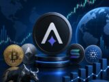 Daily crypto market movers featuring Audiera