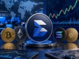 Daily crypto market movers featuring Bitway