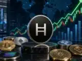 Daily crypto market movers featuring Hedera