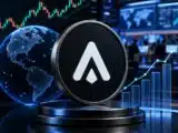 Daily crypto market movers featuring Akedo